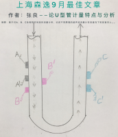 超声波流量计传感器安装示意图